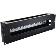 IP-SDDP3 3RU 19" Rack Mounted Distribution Board